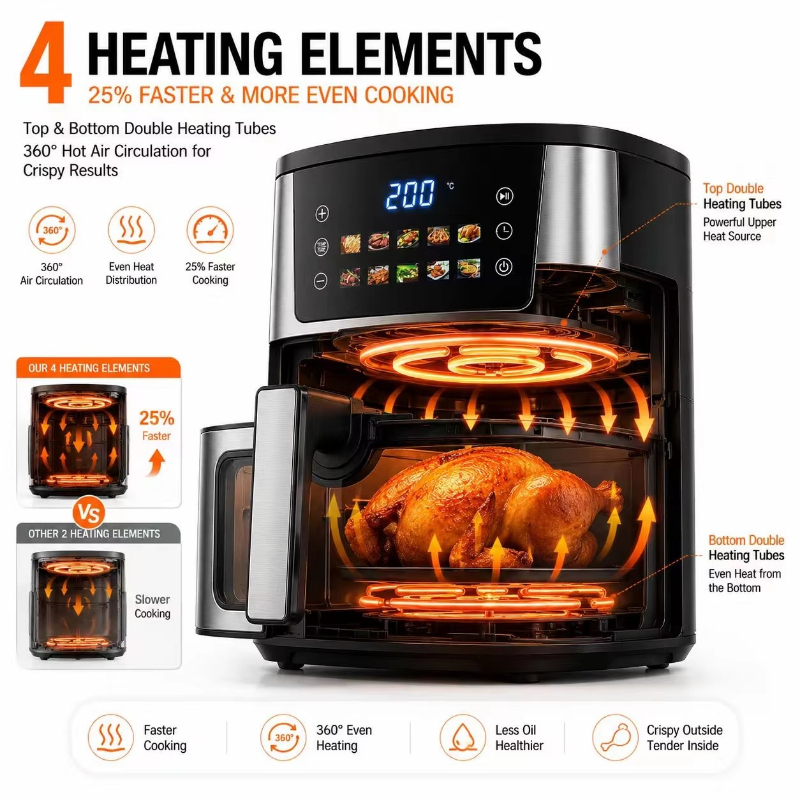 Home Using 8.5L Air Fryer 2400 - đánh giá và giá Deep Fryer Stainless
